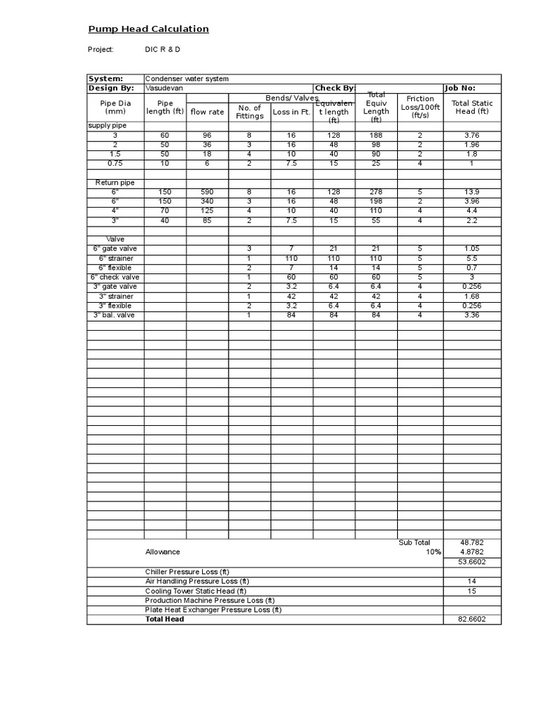 Pump Head Calculation PDF