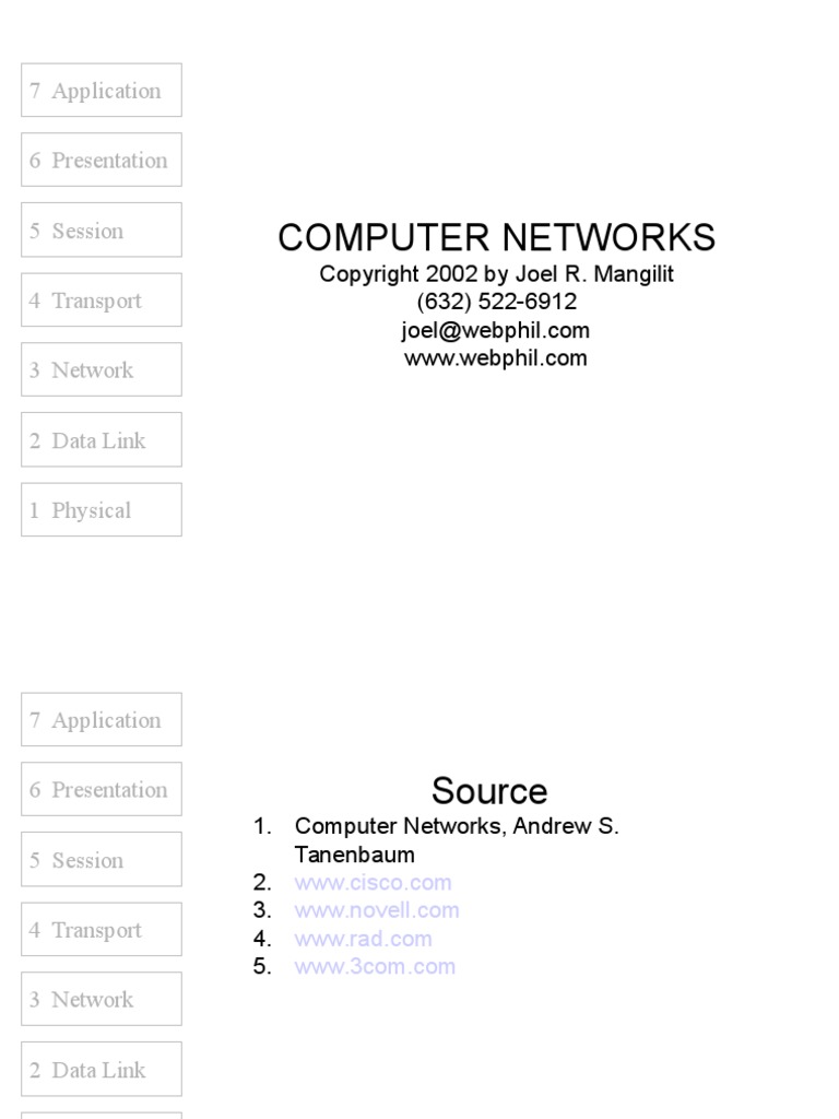Computer Networks: 7 Application 6 Presentation 5 Session 4 Transport 3 ...