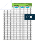 154 IMO Stage 1 Answer Key Class 6 To 10