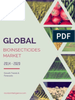Global Bioinsecticides Market