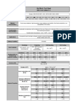 Standards Chemical Composition in % C 0.35