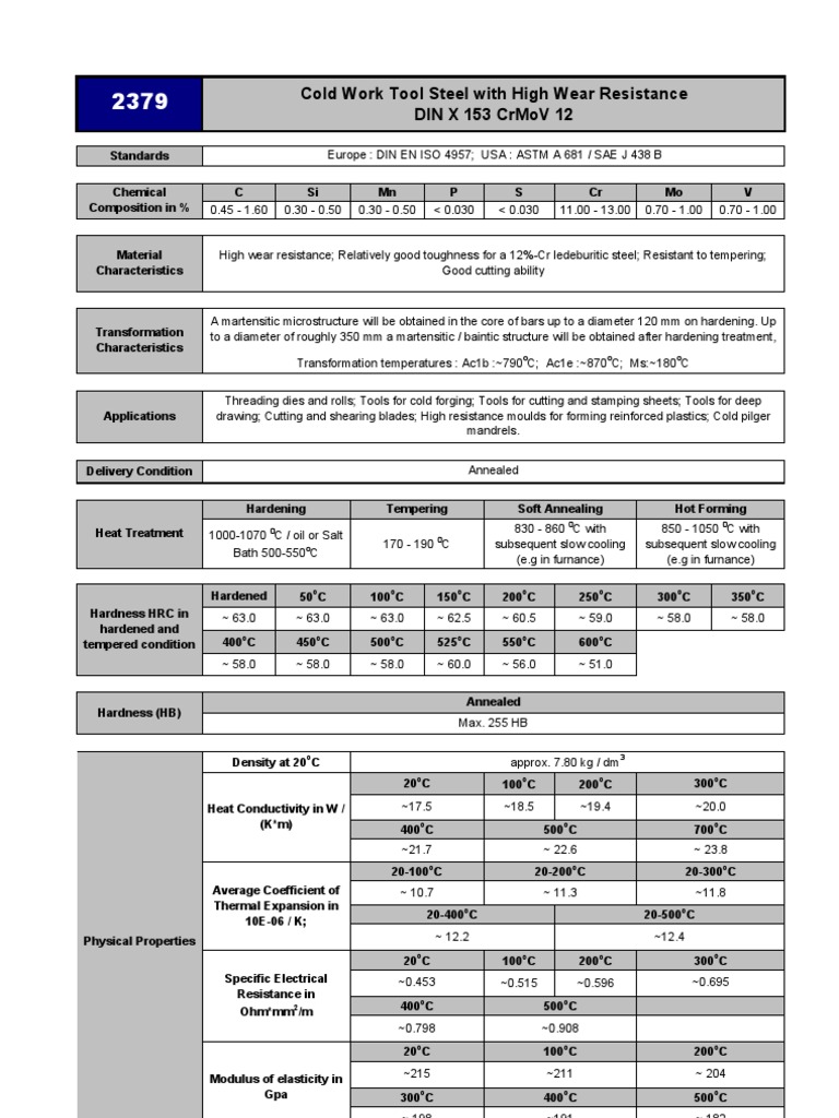1.2379 Steel Data Sheet Overview | PDF | Metallurgy | Materials