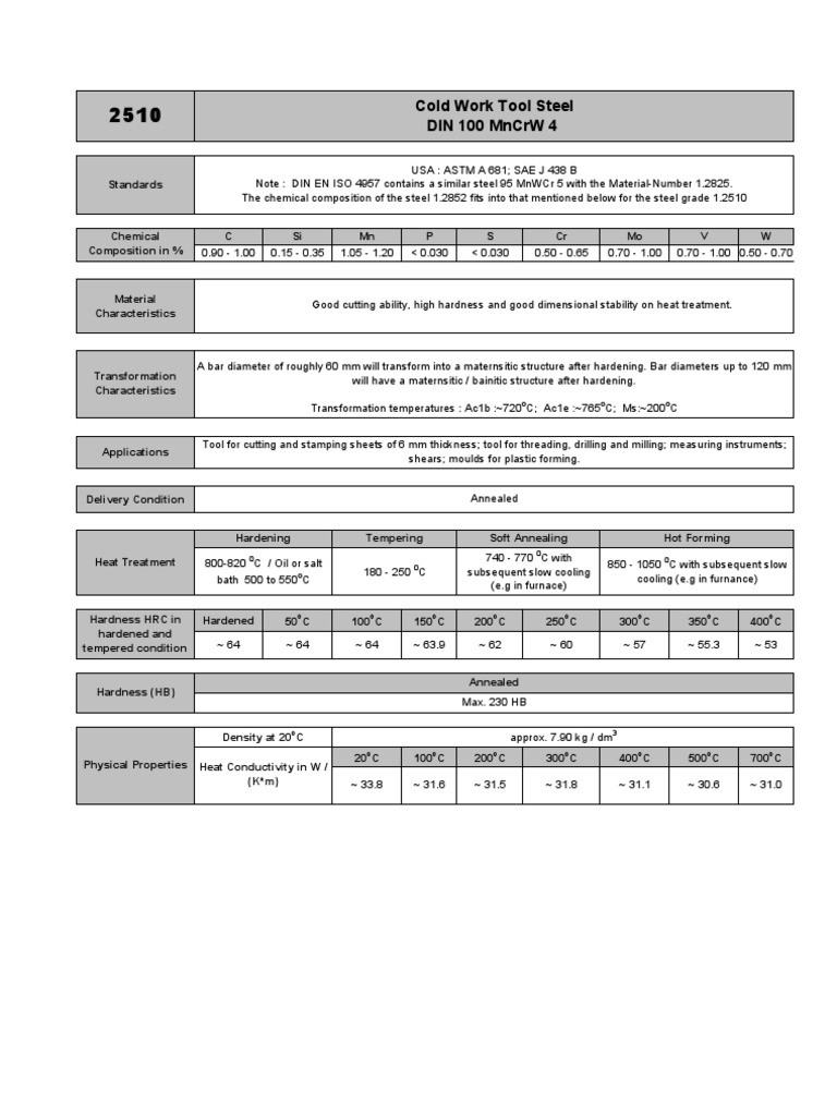 Cold Work Tool Steel Guide | PDF | Heat Treating | Steel