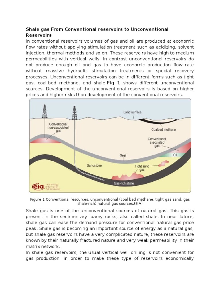 Shale Gas From Conventional Reservoirs To Unconventional Reservoirs