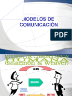 Modelos de Comunicacion