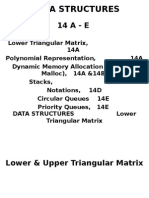 Data Structures 14a