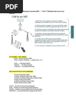 GSM Accessibility Modules Counters