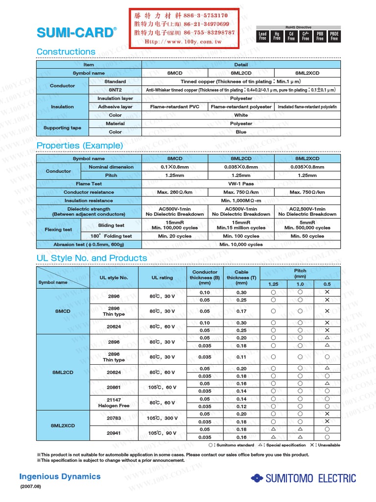 10 Sumitomo FFC | PDF | Chemistry | Nature