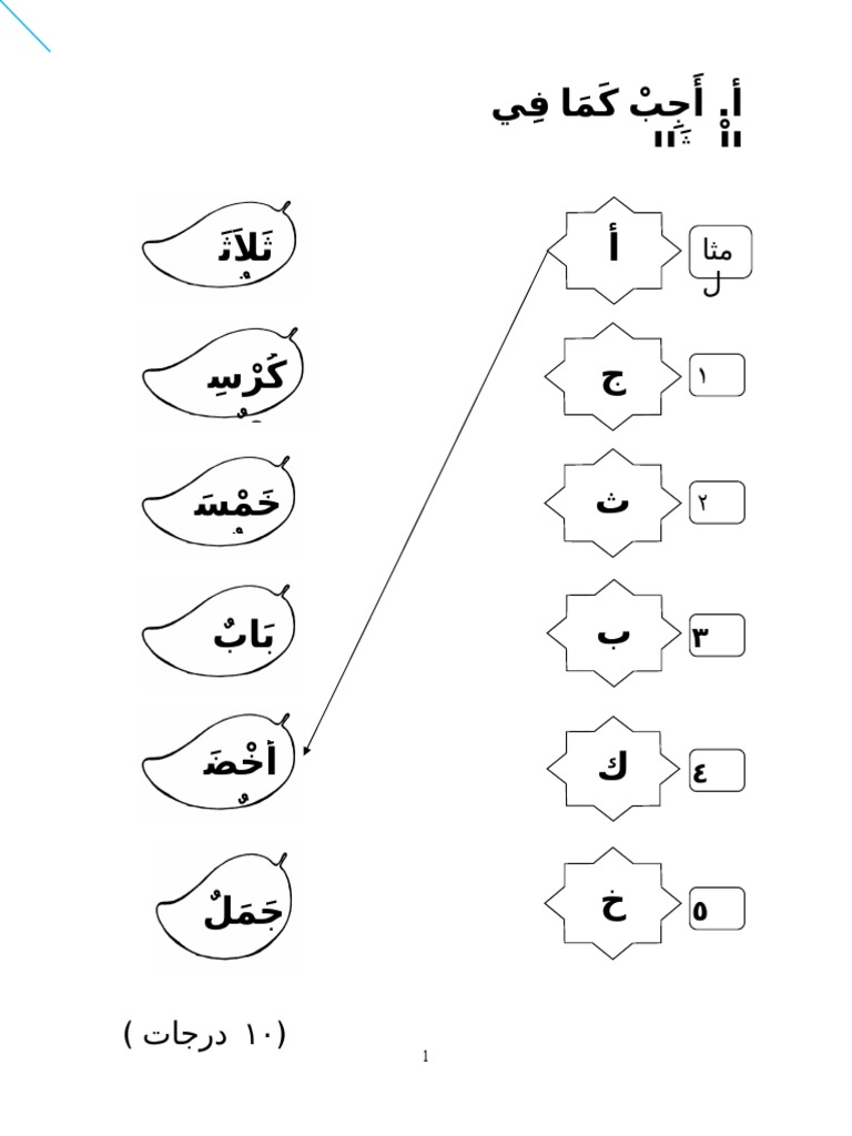 Soalan Bahasa Arab Tahun 12015
