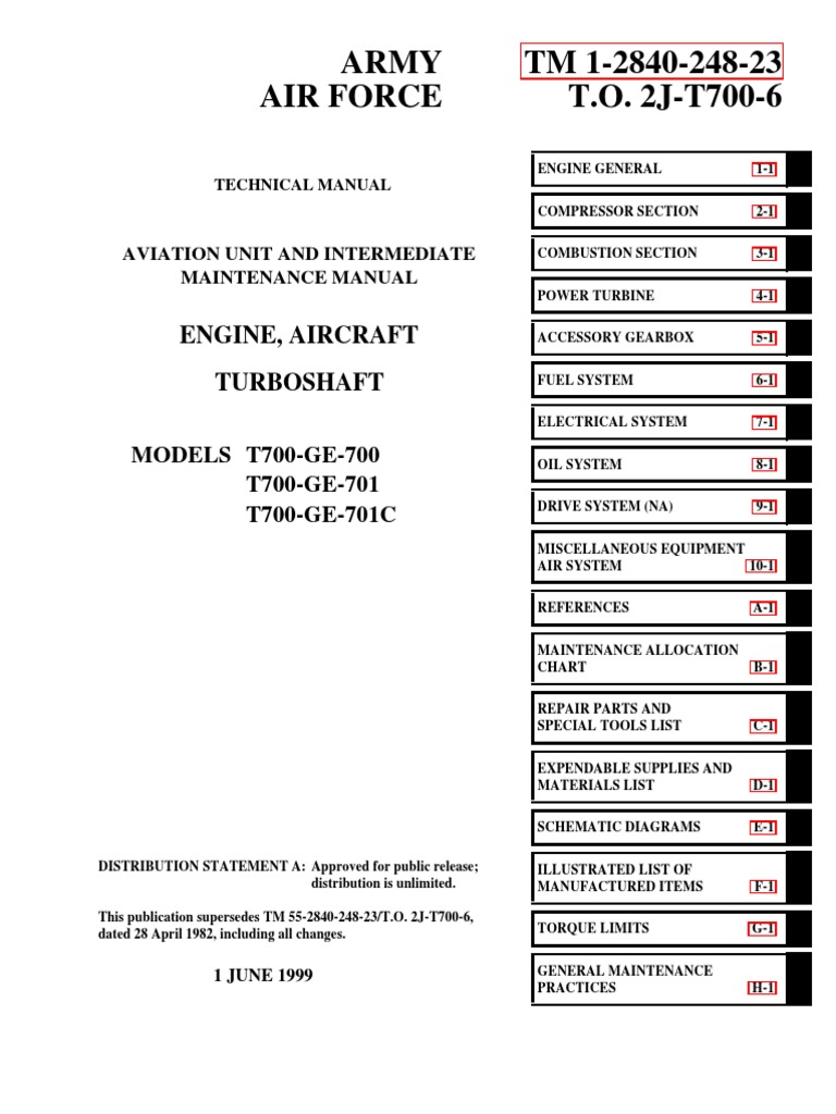 T700 Turboshaft Engine Maintenance Manual | PDF