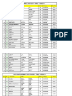 AVSR 2015 - Results - Stage3