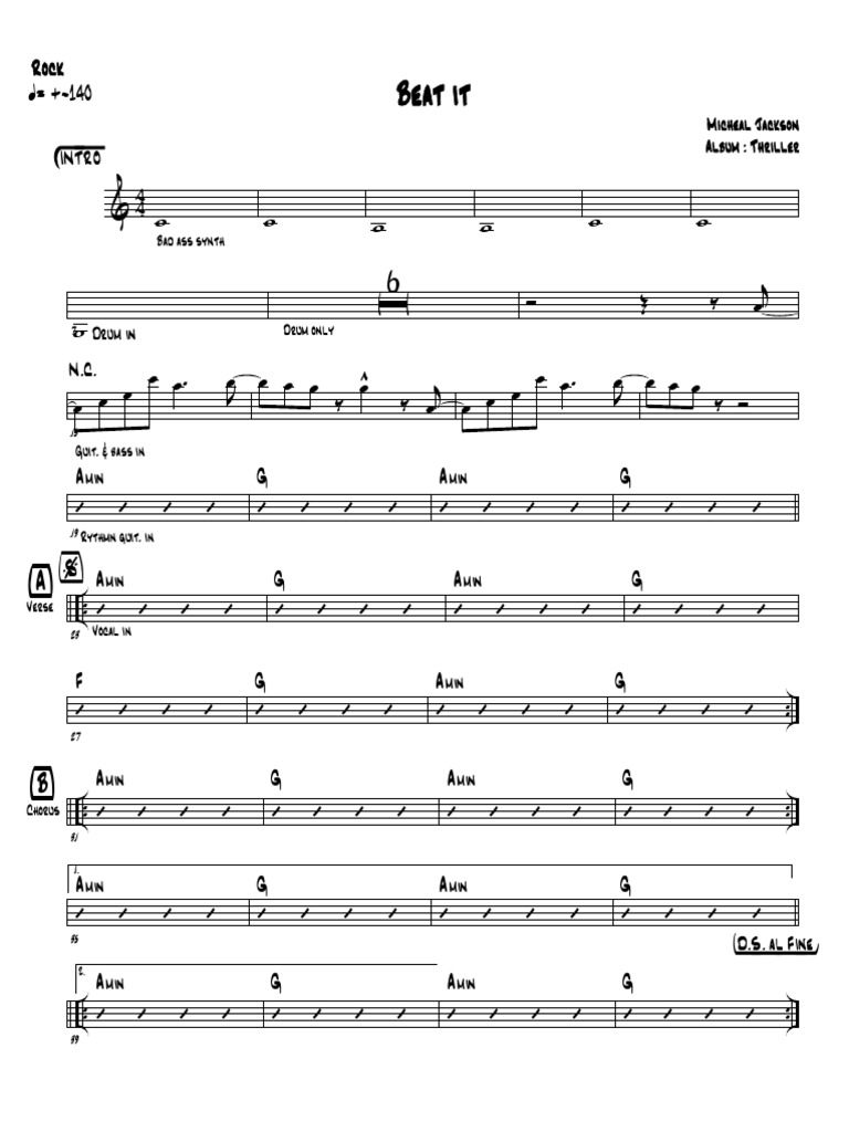 Beat It (Lead Sheet) | PDF