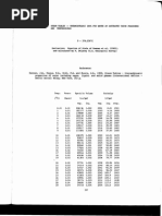 THE SQUARE ～ T-SQUARE \"THE BOX\" Butler, Christopher. 1985. Statistics in Linguistics. | PDF