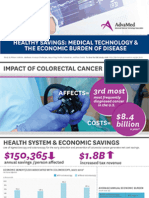 Infographic: IMPACT OF COLORECTAL CANCER