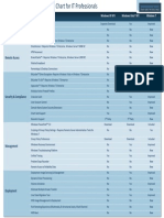 Windows Client Feature Comparison