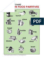  Partitives Chart Vocabulary