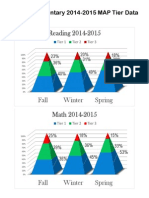 2014-15 Tier Comparison Data