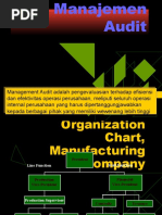 Download Manajemen Audit II by asep_efendhi SN26878567 doc pdf