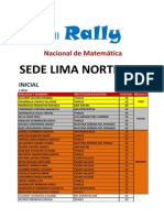 Resultados Rally Agasa