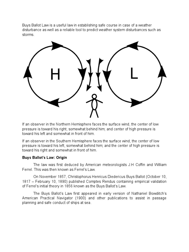 Buys Ballot Law Is A Useful Law in Establishing Safe Course in 