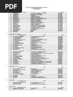 Download Faskes Tk Pertama Untuk Peserta Bpjs Per Kc Samarinda by joecool87 SN268791413 doc pdf