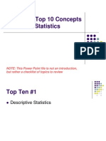 Top 10 Concepts Statistics