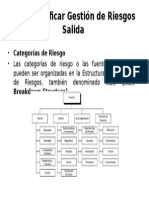 Estructura de Descomposición de Riesgos (RBS) para Un Proyecto Típico