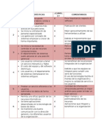 Teoria de Nolam