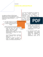 Mapa Cognitivo Del Lenguaje Prolog