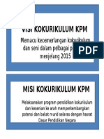 Visi Kokurikulum KPM