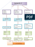 Diagrama de Flujo