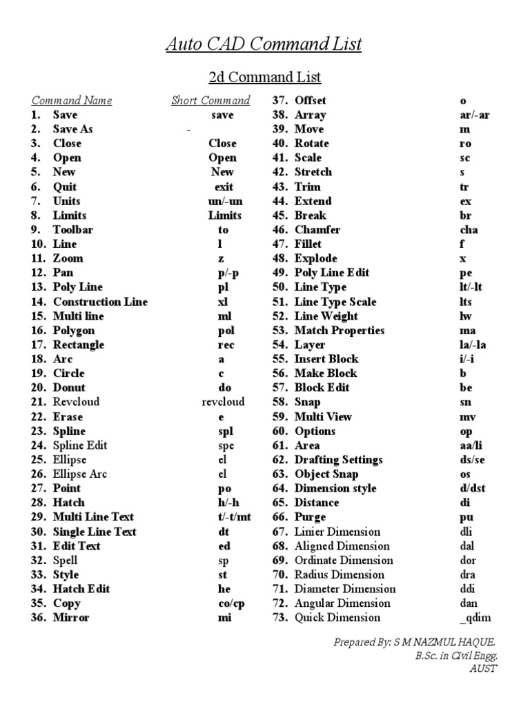 Auto Cad Command List