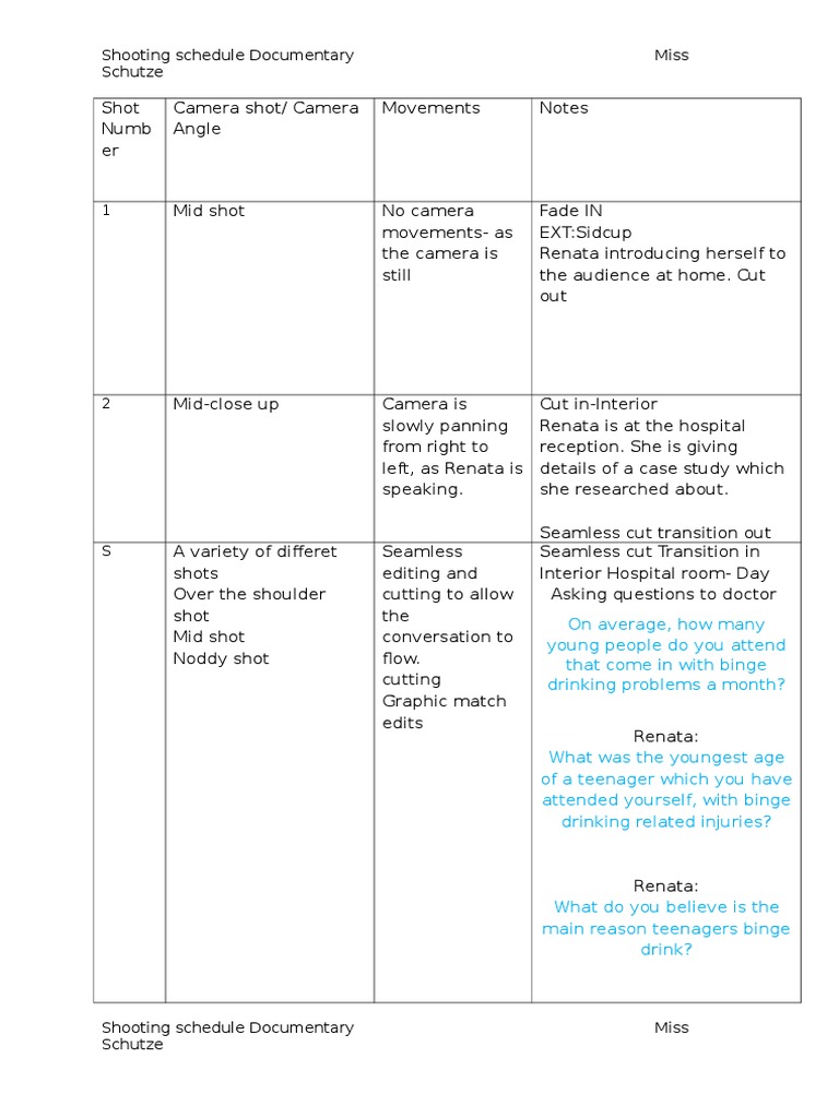 Documentary Shooting Schedule: Binge Drinking | PDF | Beverages | Leisure