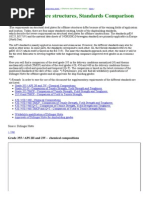 Hanson Rivet Catalog Web PDF | PDF | Rivet | Screw