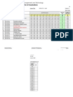 University of Management and Technology: Office of Controller of Examinations