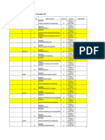 Jadwal Kuliah