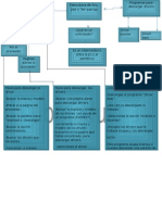 Semestre 2 Submodulo 2