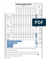 Planilhas R&R Modelo
