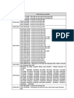 Tabela de Atualizacoes Tratamento Administrativo Importacao PDF