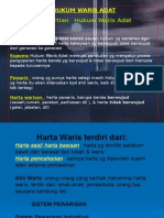 Hukum Waris Adat