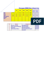 DEMU Position 2015