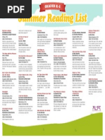 2015 Summer Reading List Grades k-2