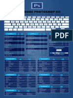 Setupablogtoday Photoshop Cheat Sheet Fin