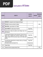 Quadro Síntese Os Lusíadas