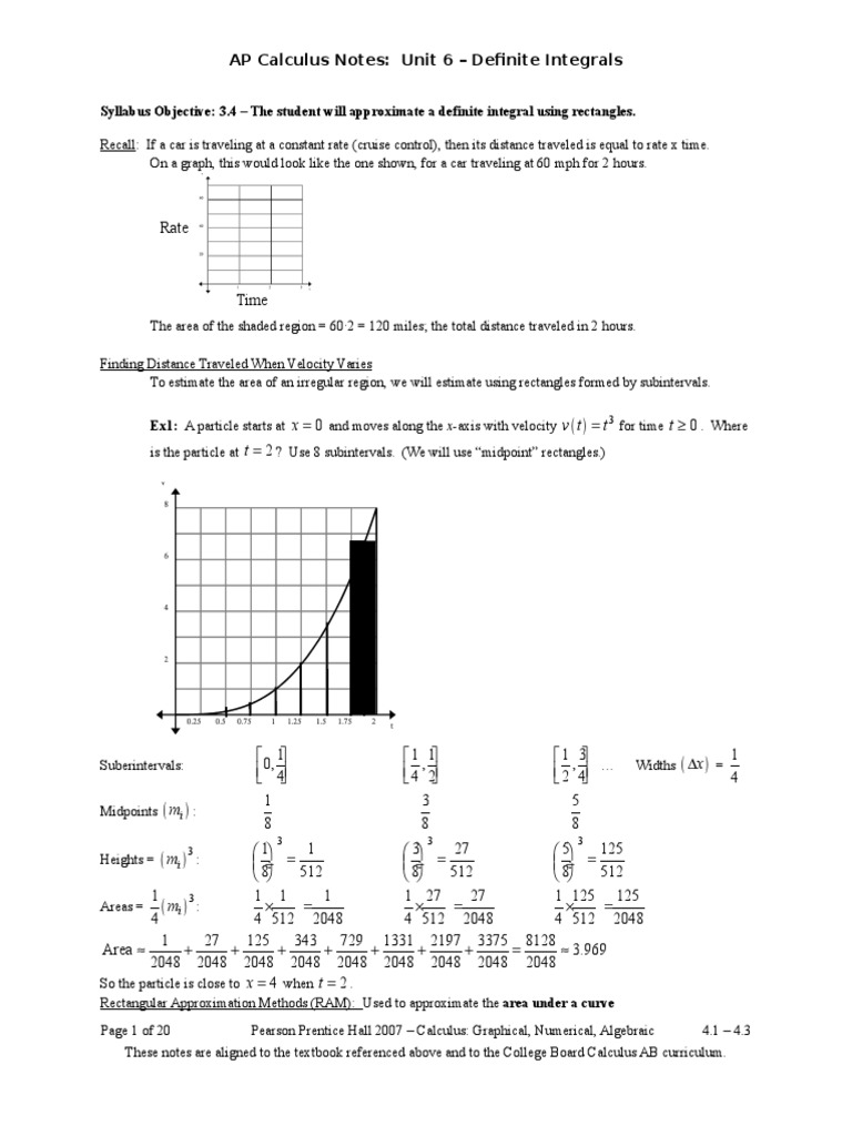 AP Calculus Notes: Unit 6 - Definite Integrals | PDF | Integral | Calculus