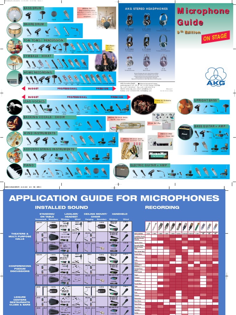 On Stage: Microphone Guide | PDF | Double Bass | Popular Music