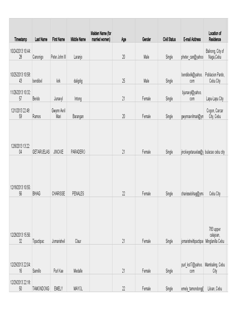 Case study hrdm image