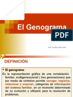 El Genograma