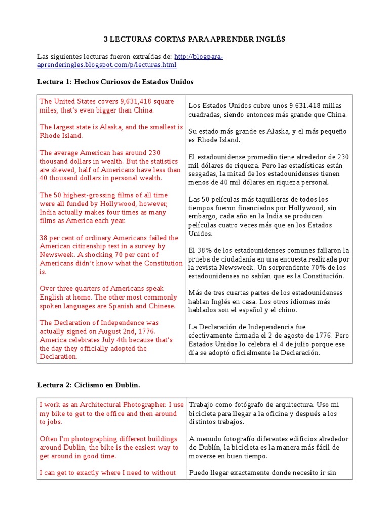 3 Lecturas Cortas En Ingles Religion Y Creencia