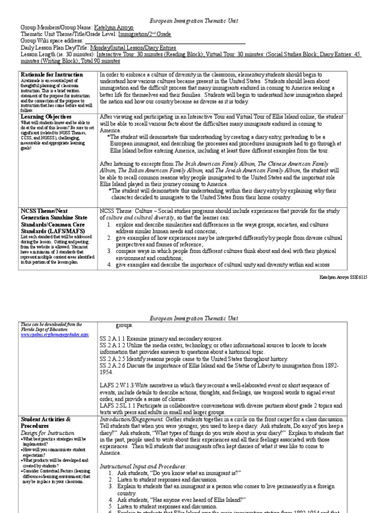 Sse 6115 Lesson Plan 1 Diary Entries Lesson Plan Educational 